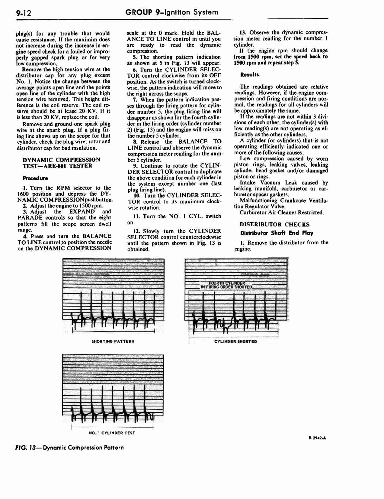 Group 9 Ignition / Ignition_0012
